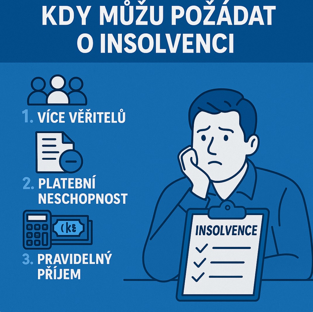 Jak jde o insolvenci požádat?